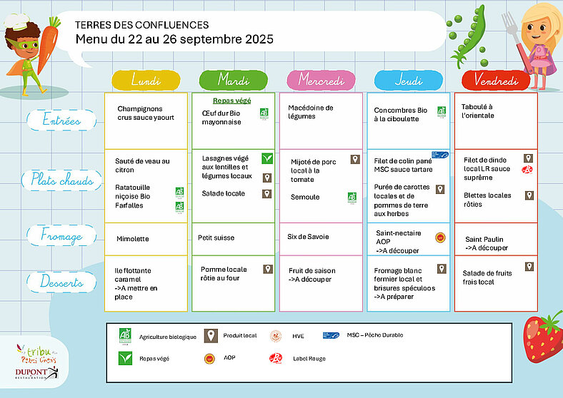 Menus scolaires du 22 au 26 septembre 2025