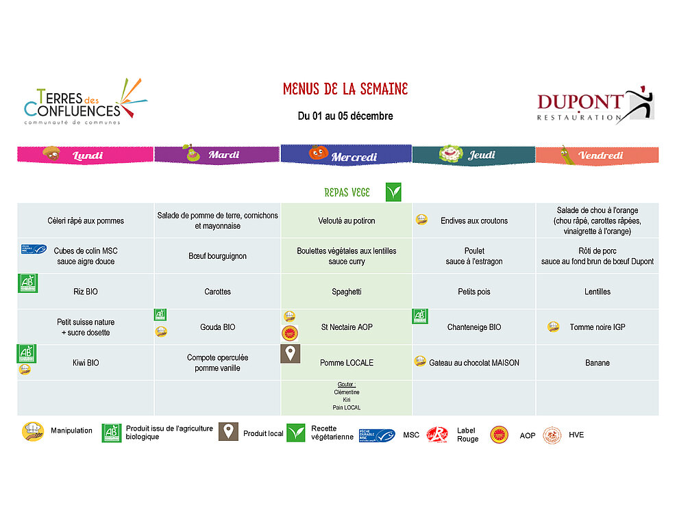 Menus scolaires du 1er au 5 décembre 2025