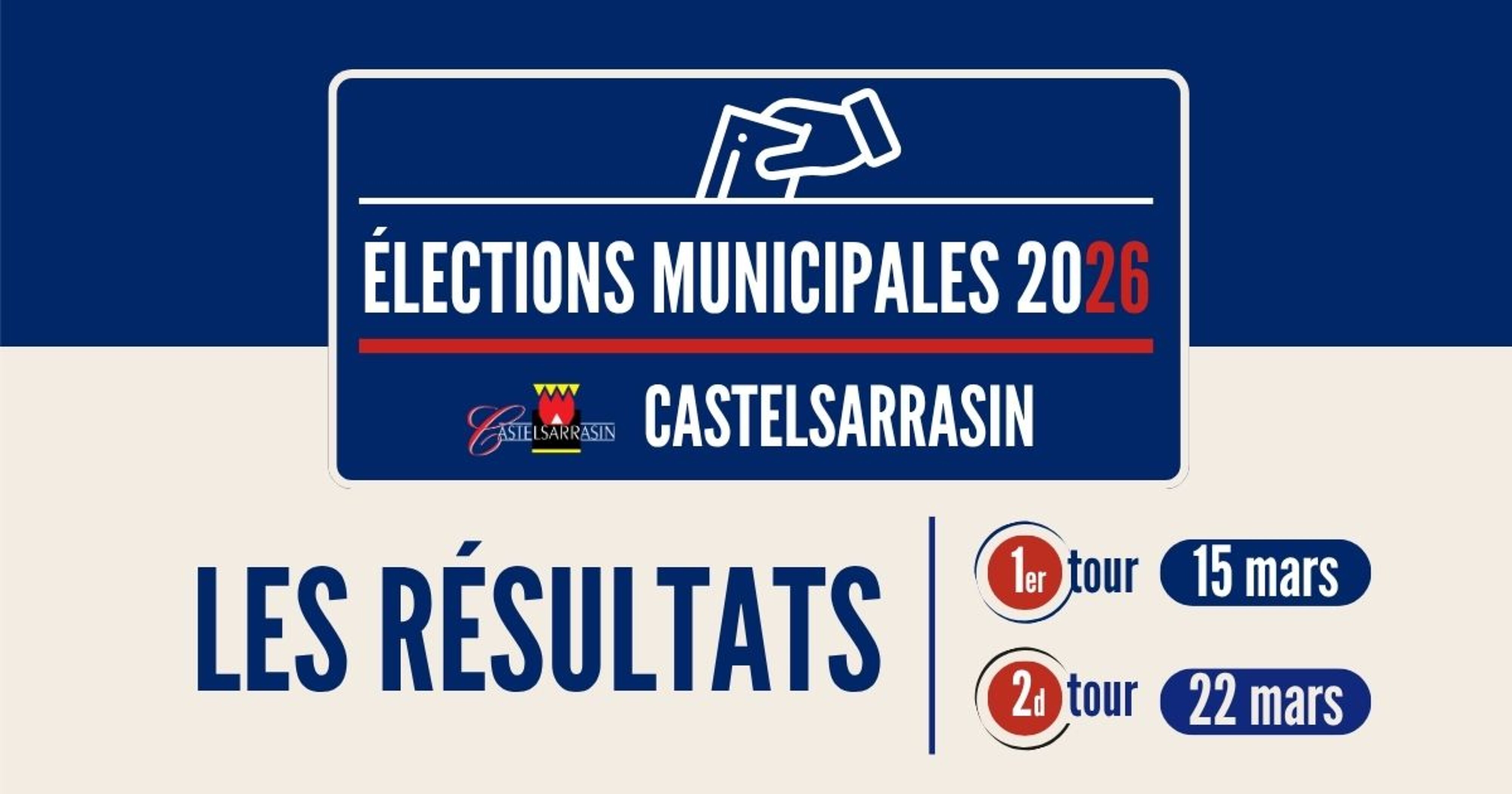 Retrouvez les résultats des élections municipales et communautaires 2026