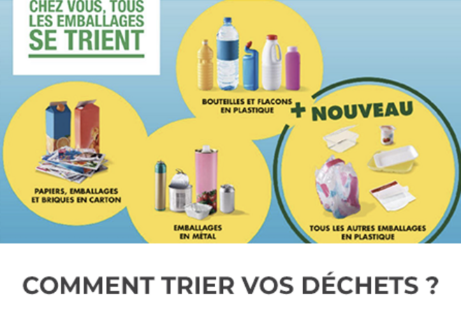 Comment trier vos déchets ? Comment trier vos déchets ?