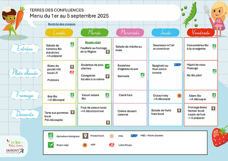 Menus scolaires du 1er au 5 septembre 2025