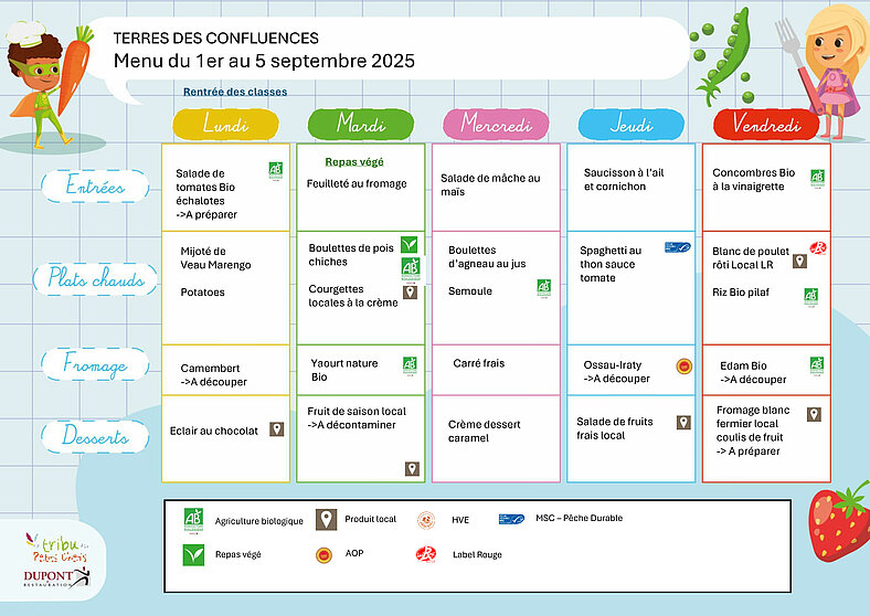 Menus scolaires du 1er au 5 septembre 2025