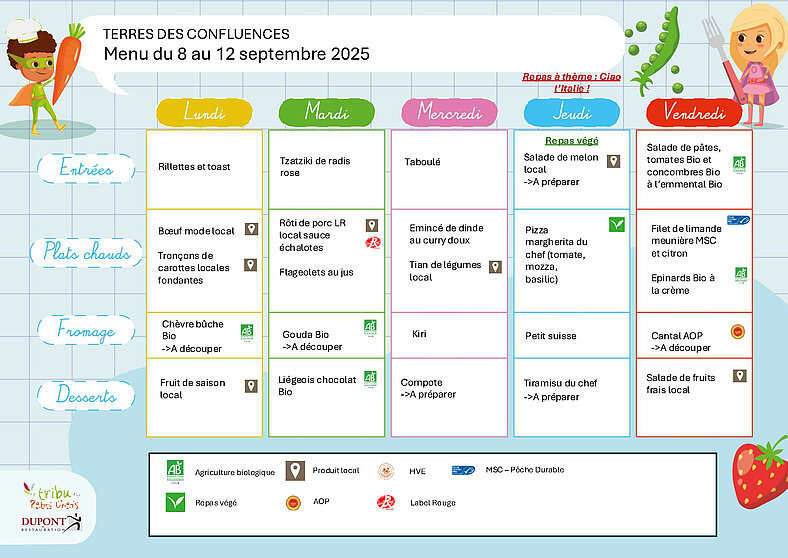 Menus scolaires du 8 au 12 septembre 2025