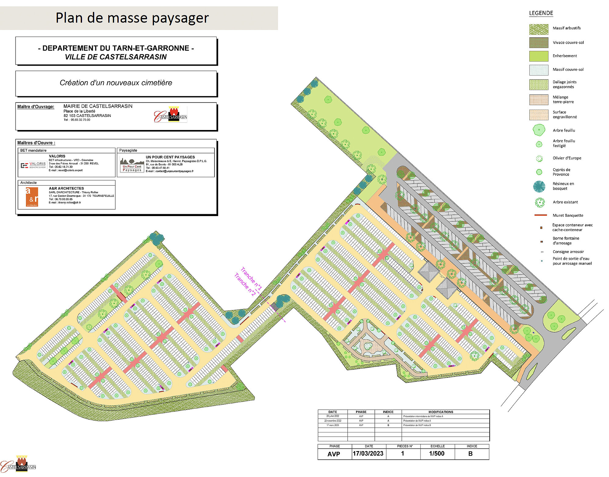 Plan de masse paysager