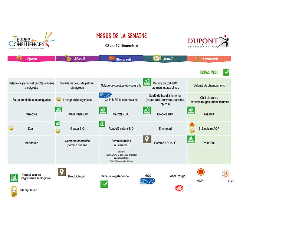 Menus scolaires du 8 au 12 décembre 2025
