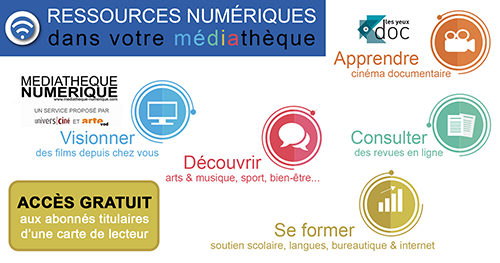 Affiche ressources numériques