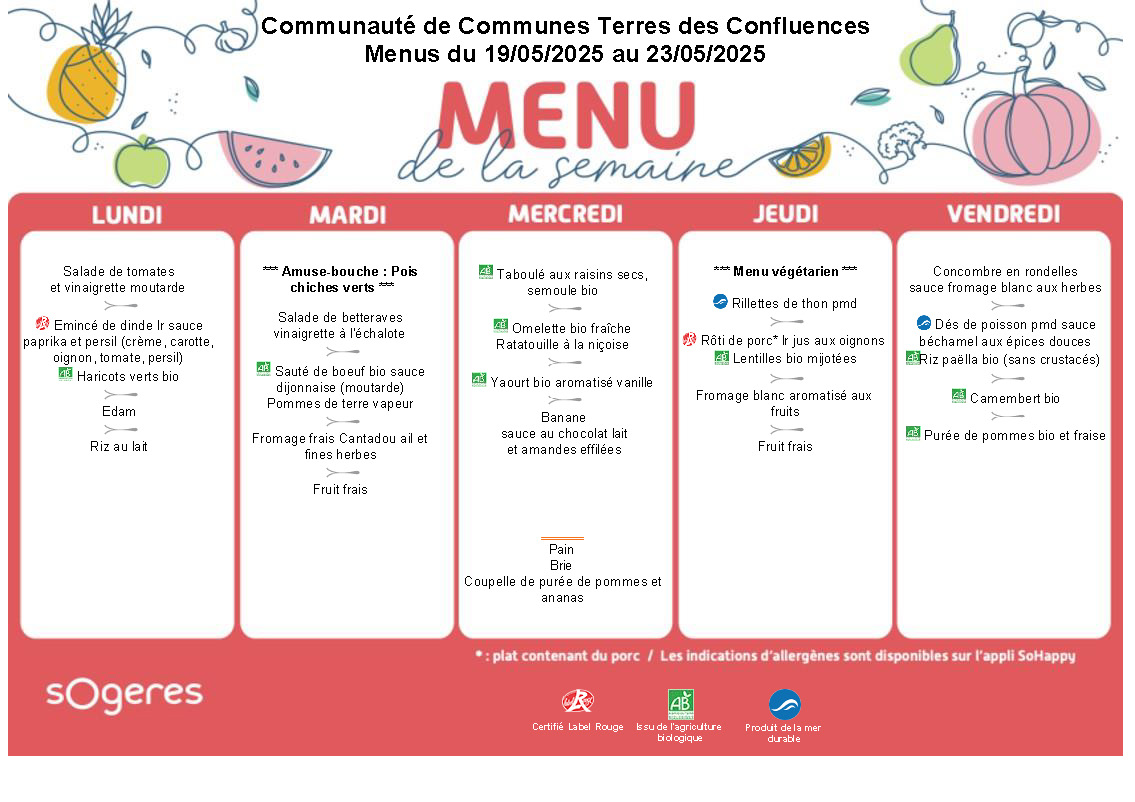 Menus maternelles et élémentaires du 19 au 23 mai 2025