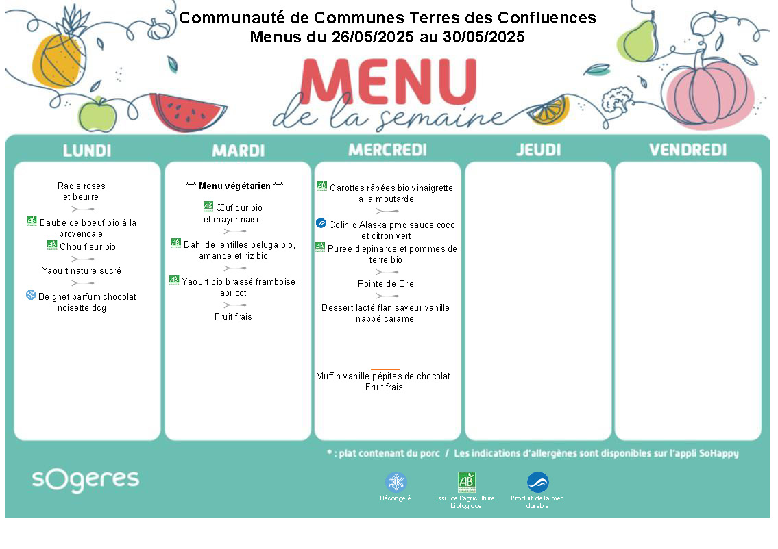 Menus maternelles et élémentaires du 26 au 30 mai 2025