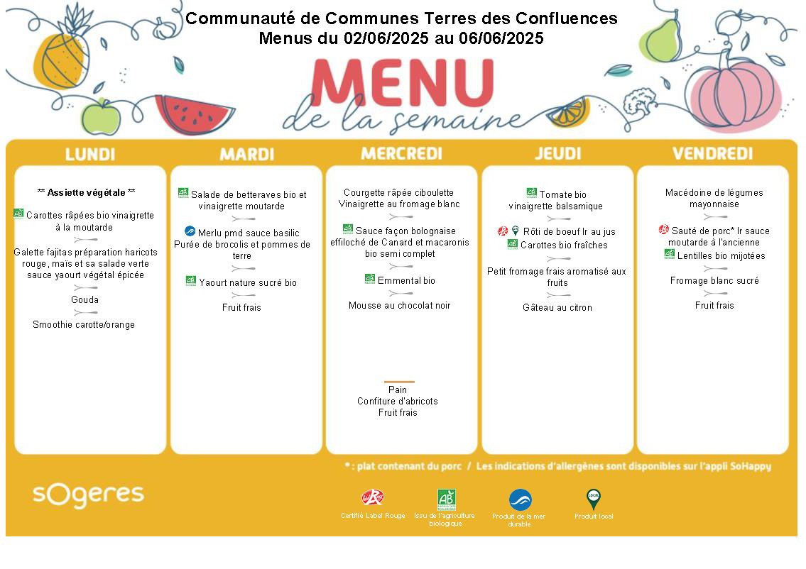 Menus maternelles et élémentaires du 2 au 6 juin 2025