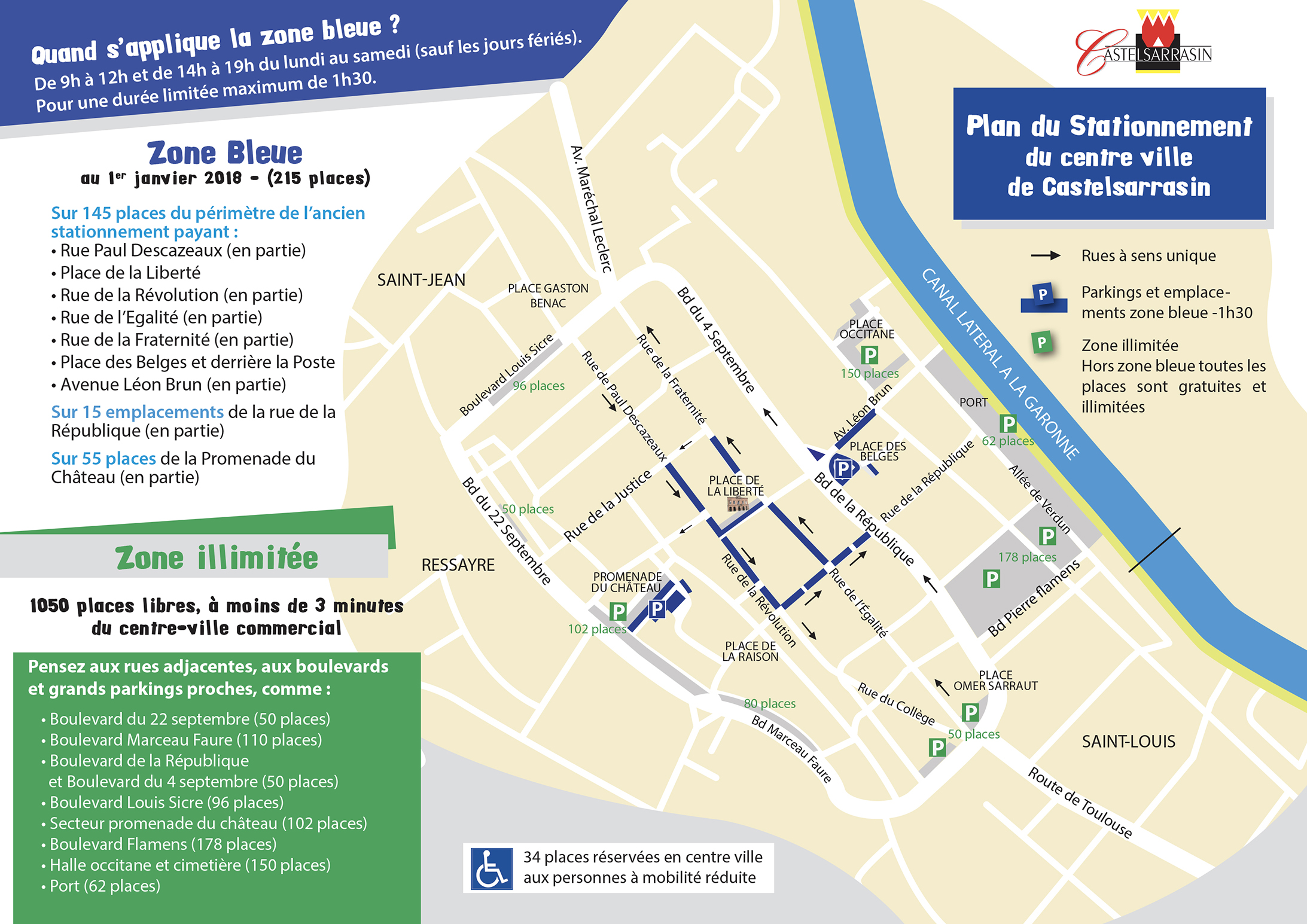 Plan du stationnement du centre-ville de Castelsarrasin