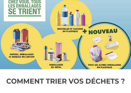 Comment trier vos déchets ?