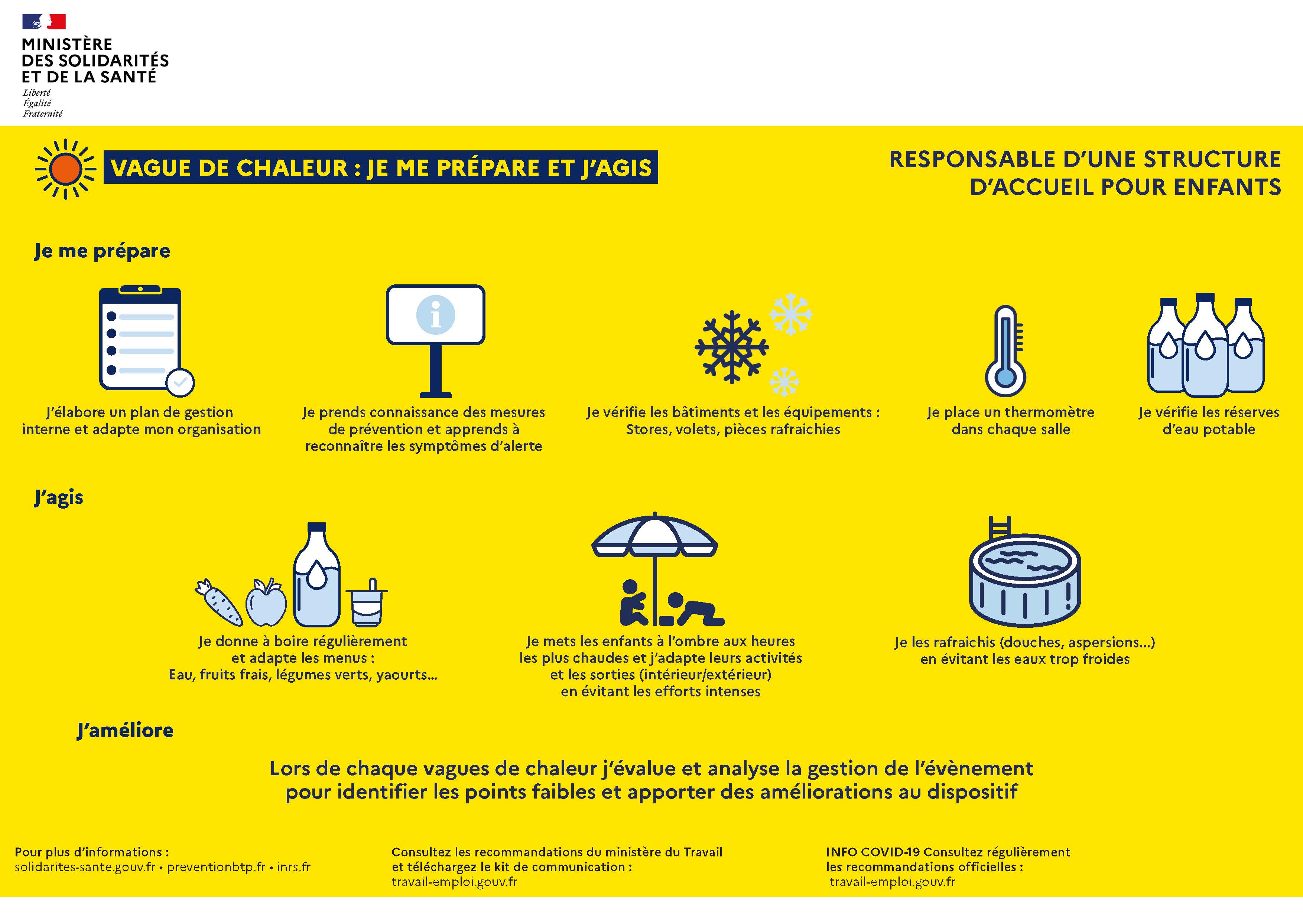 Vague de chaleur je me prépare et j'agis Vague de chaleur je me prépare et j'agis