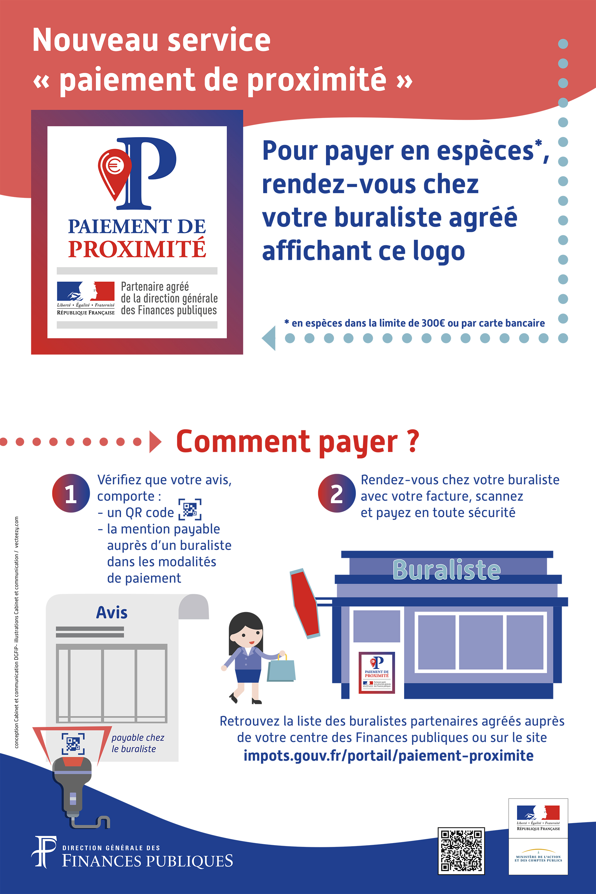 affiche service paiement de proximité